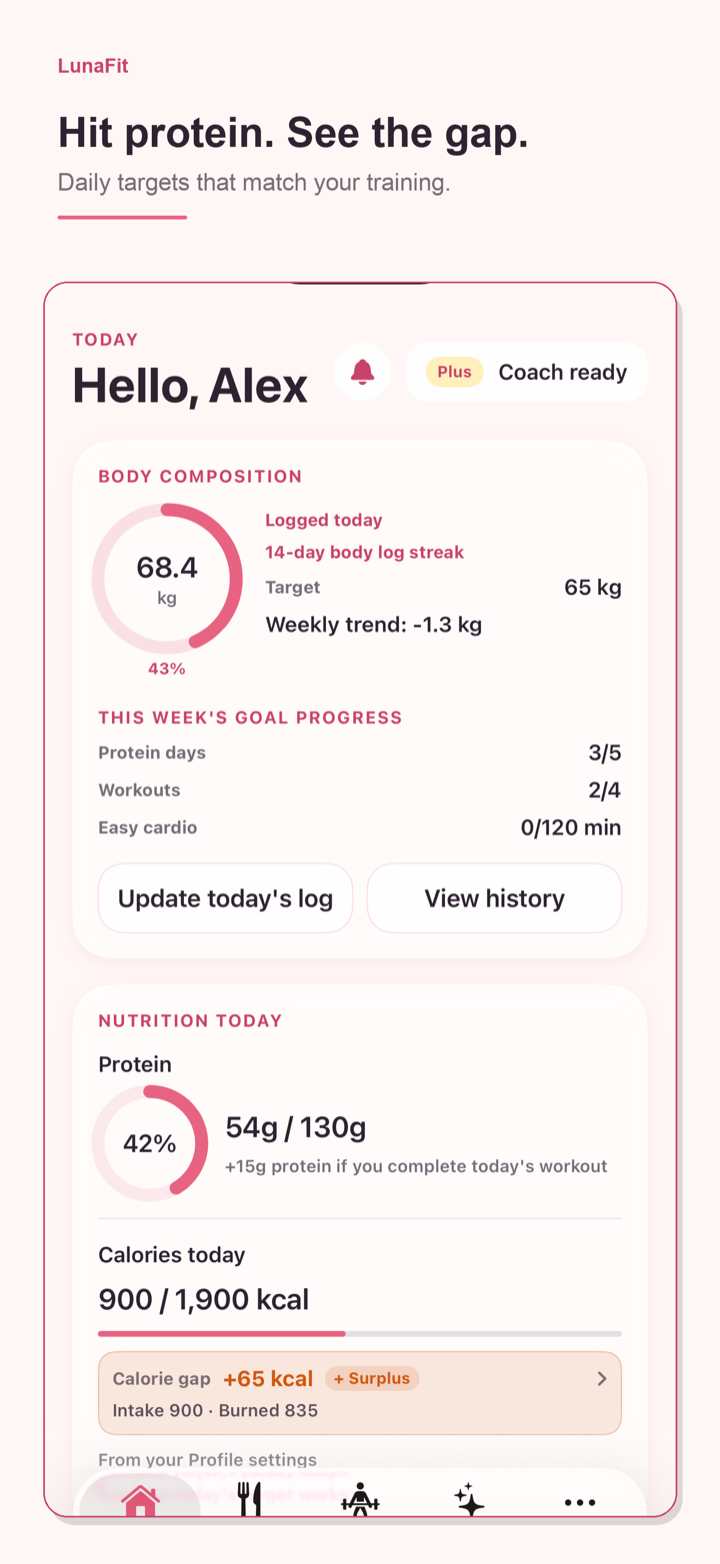 LunaFit iOS home screen showing today’s nutrition and training summary